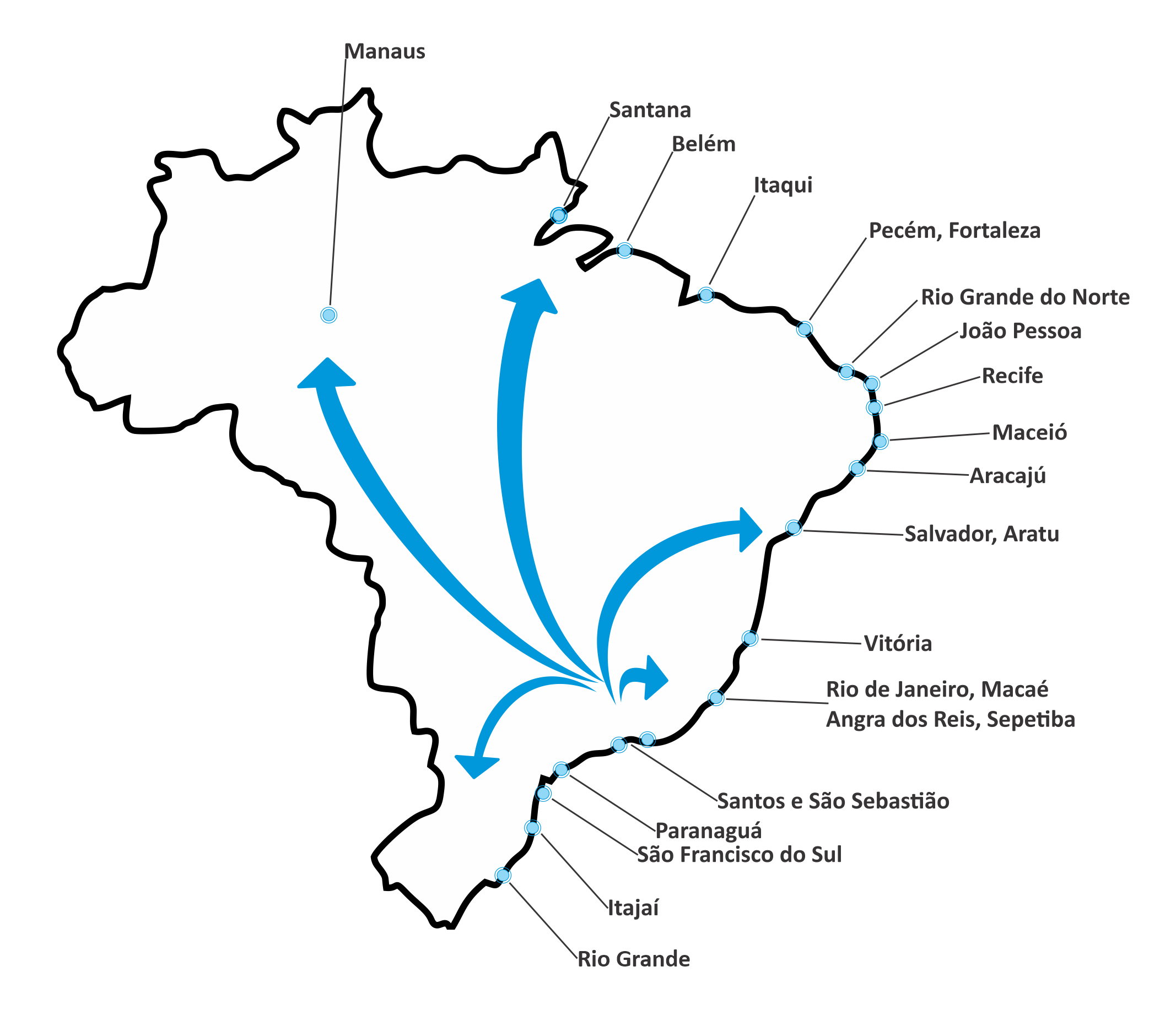 Logística da Cadeia de Suprimentos Brasileira