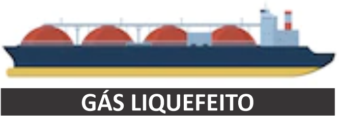 Gás liquefeito