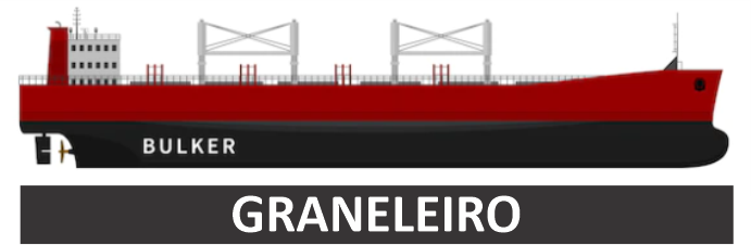 Graneleiros